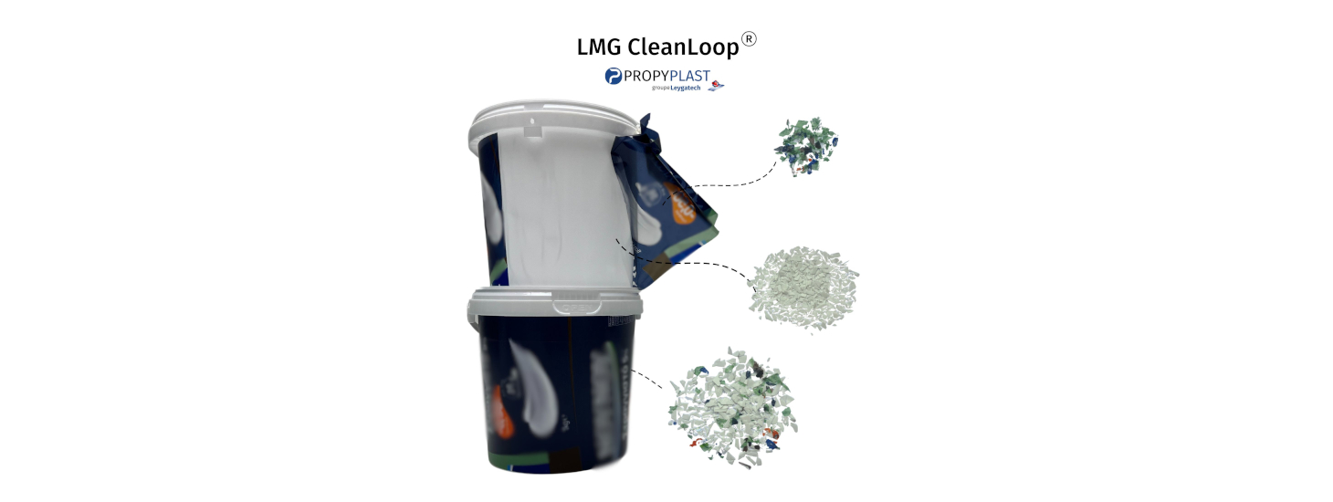 LMGcleanloop