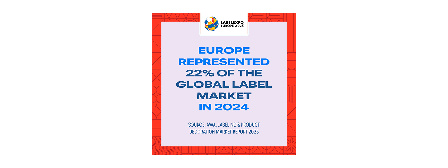An artwork sharing that Europe corresponds to the 22% of the global label market in 2024.